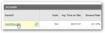 Cách sử dụng Google Analytics để thống kê lượng truy cập vào blog Tumblr của bạn 2