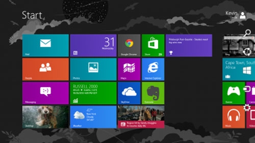 Một số mẹo hay cho người dùng Windows 8 3